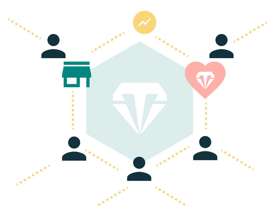 Tesora network a thriving community